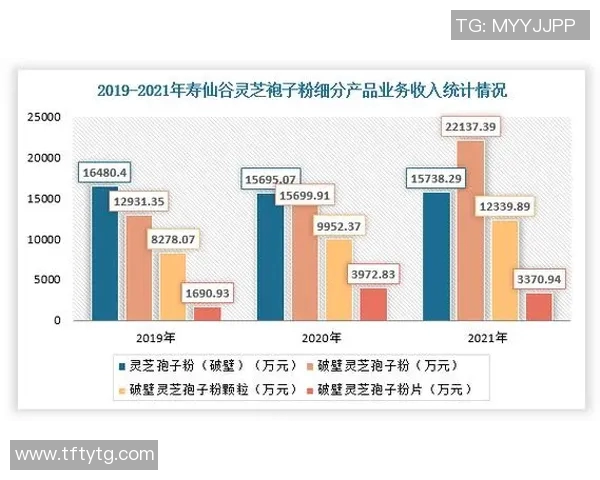 深圳乒乓球队技术表现数据分析探讨与提升策略研究