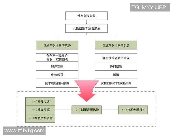 西安篮球队的战术创新与运营体系探讨及其对球队发展的影响分析